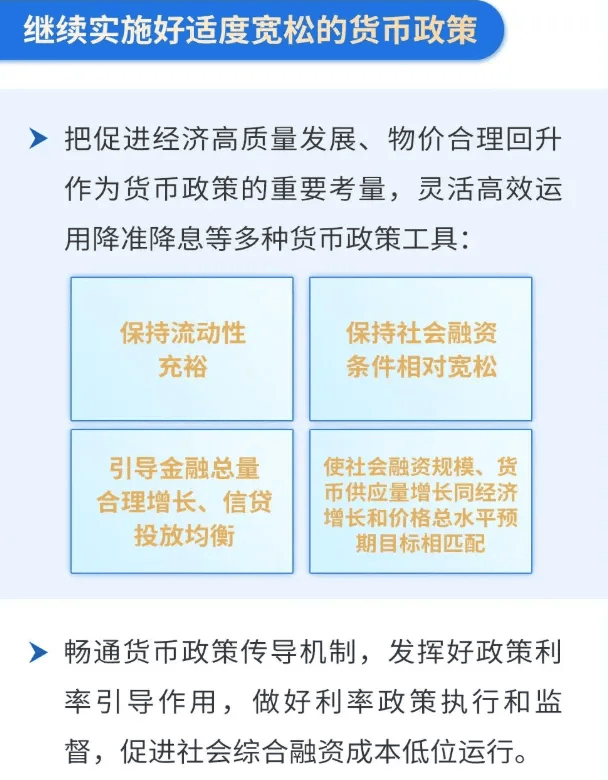 央行：加强利率政策执行和监督 促进社会综合融资成本低位运行