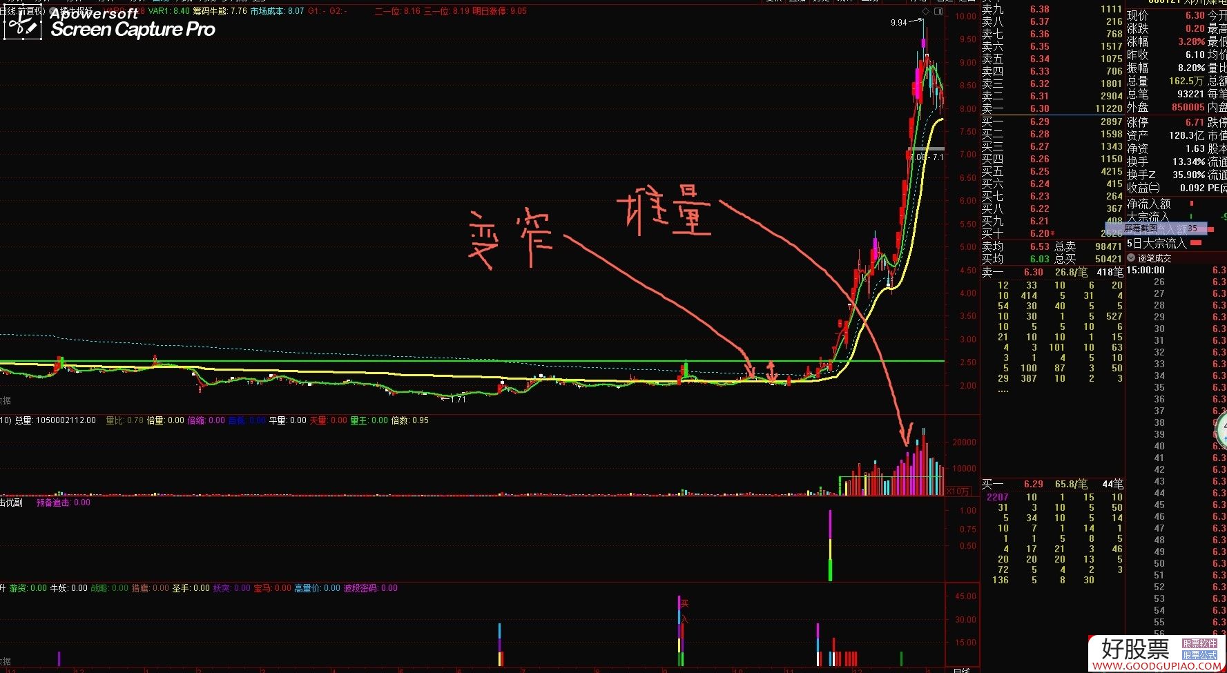 内房股“大翻身”?资金流入与股价共振,原因几何?