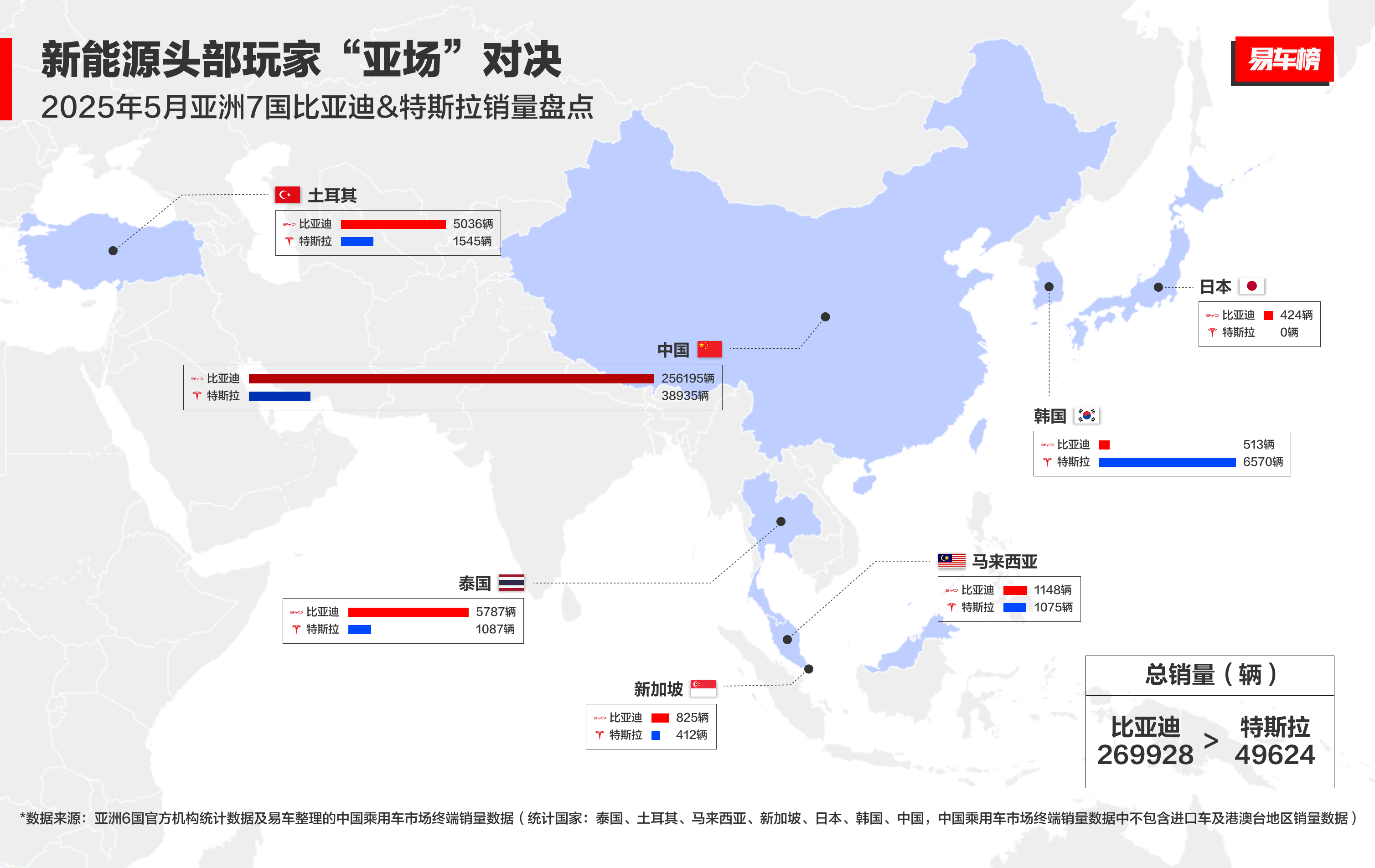波黑塞族共和国去年外贸总额74.8亿美元,对欧贸易持续增长