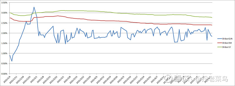 金山软件(03888.HK)2月12日回购1999.65万港元,年内累计回购1.50亿港元