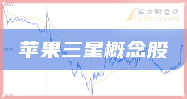 人造肉概念下跌1.78%，7股主力资金净流出超千万元
