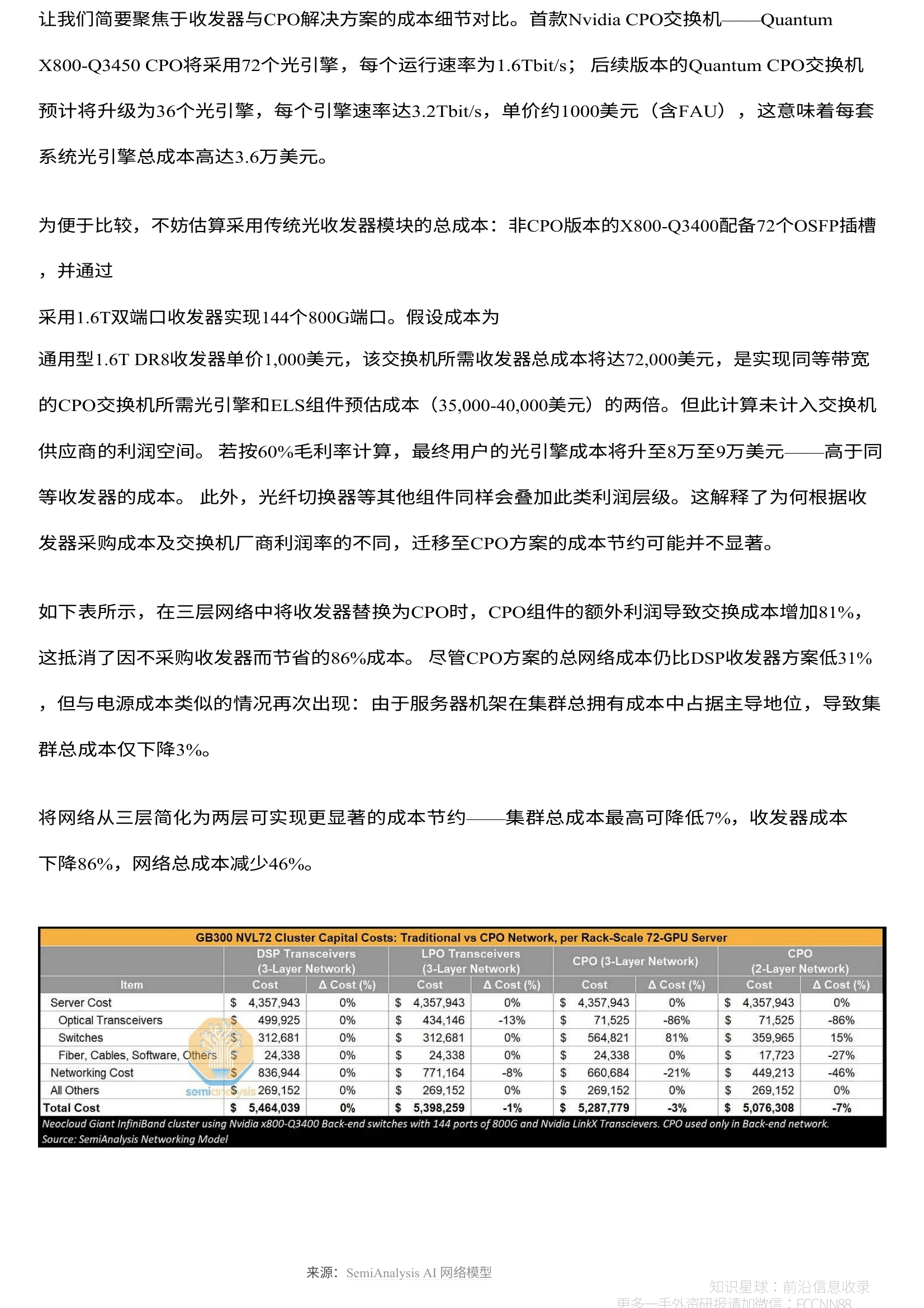 32.11亿主力资金净流入，共封装光学(CPO)概念涨2.70%