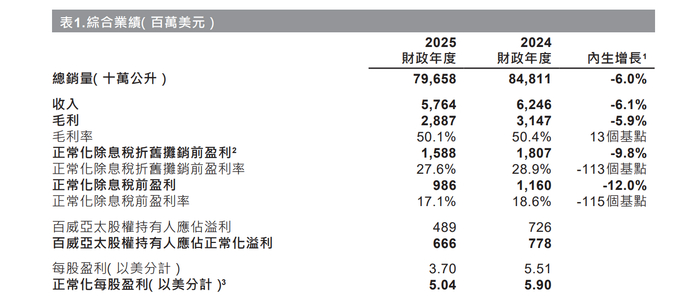 文化传媒营收仅剩1%,昔日“影视大佬”拟收购百万千瓦级热电厂