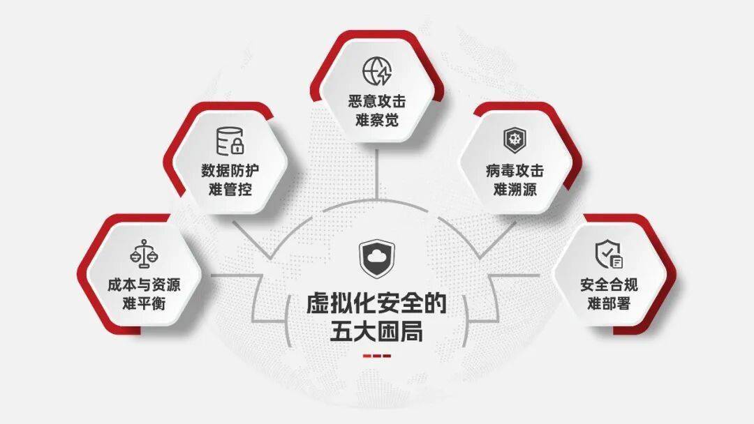 绿盟科技获得发明专利授权:“一种攻击溯源系统及方法”