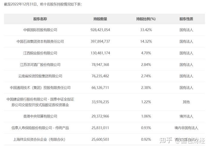 中银证券：2026年房地产板块或迎来两大拐点
