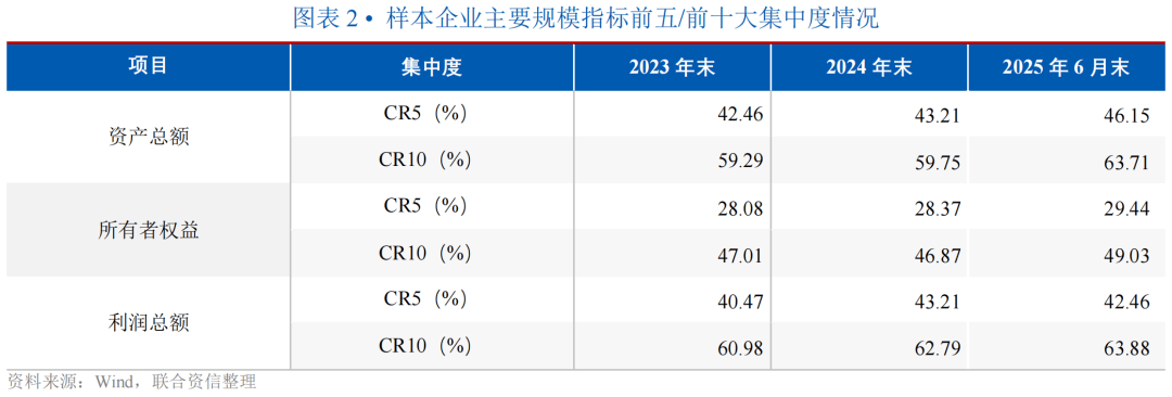 信达证券发布鲁泰A研报：2025年扣非利润承压，2026年展望积极，战略合作值得期待