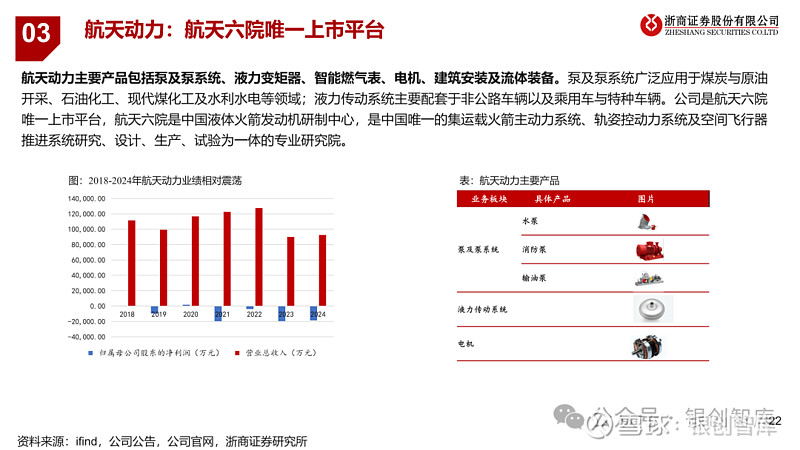 中利集团：公司线缆产品暂不涉及火箭发射及商业航天领域