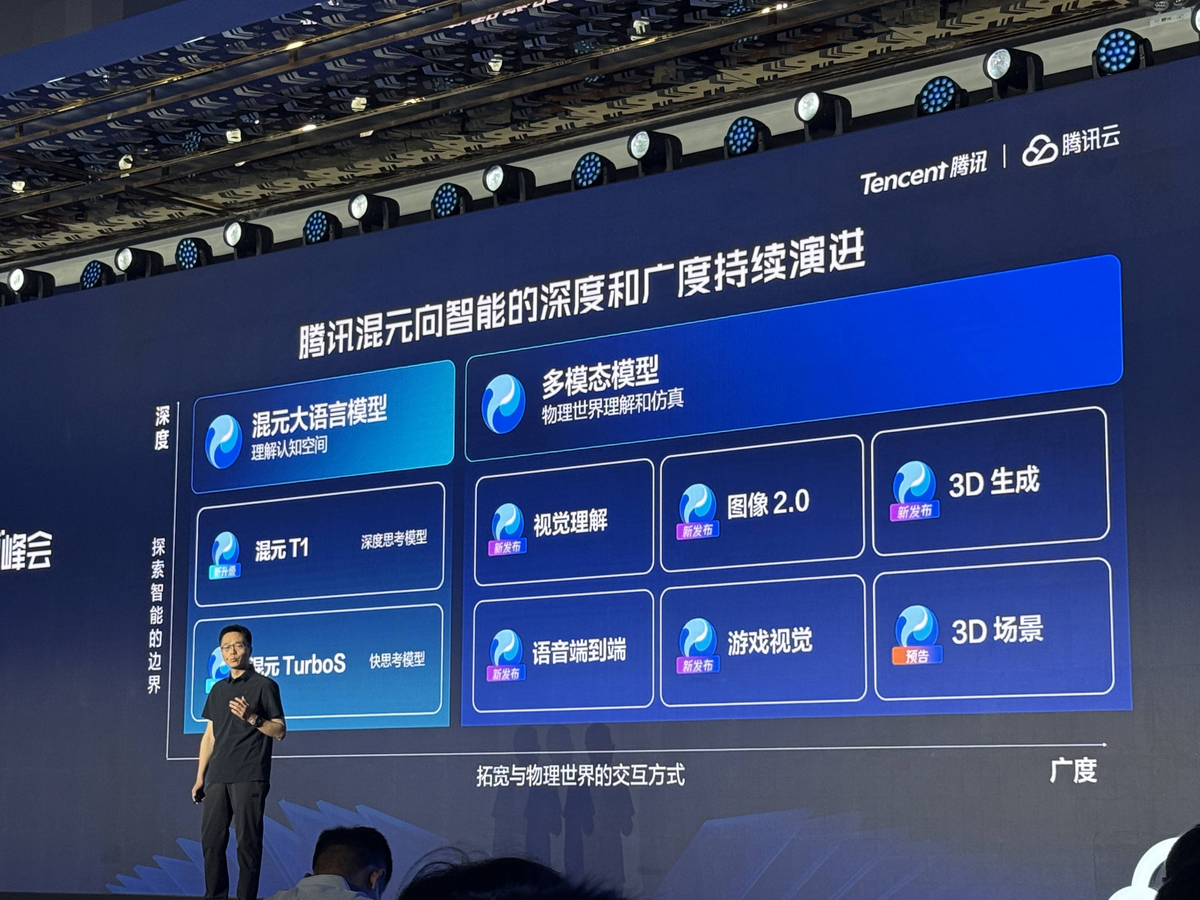 字节大模型，重磅发布！