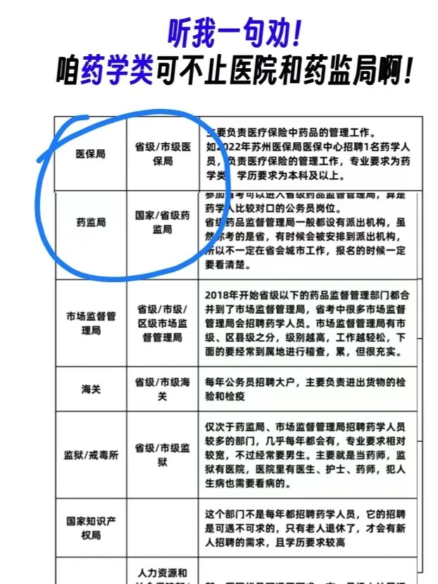湖北通报：襄阳襄雅精神病医院等10家精神卫生医疗机构涉嫌违规诊疗骗取医保基金