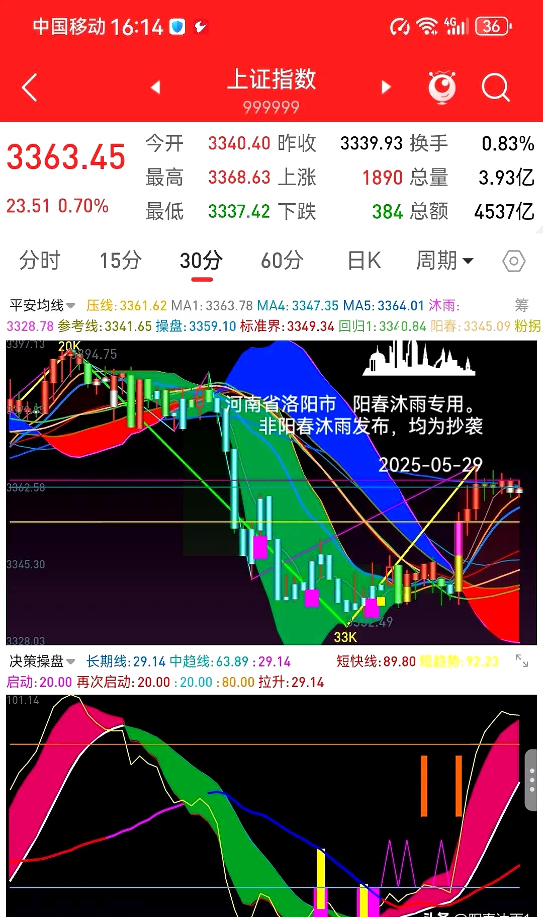 快手概念下跌2.37%,主力资金净流出41股