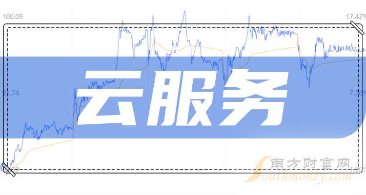 *ST云创跌21.95%，龙虎榜上榜营业部合计净卖出335.81万元