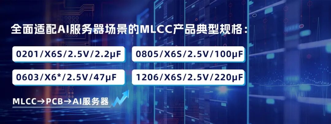 订单与股价齐飞!AI引爆需求,这个传统板块成了“香馍馍”