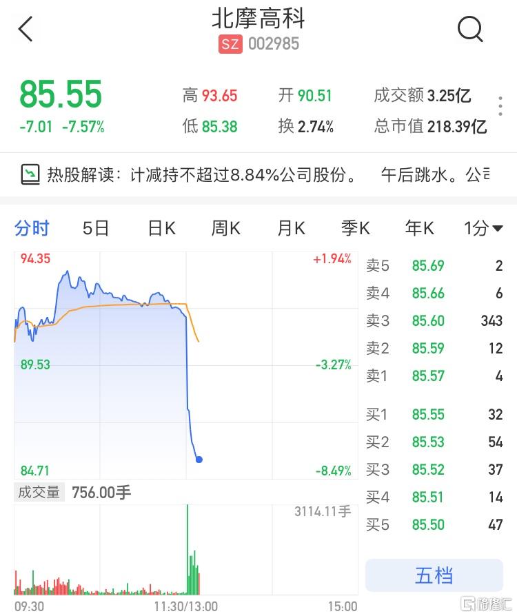 泽�Z制药:股东拟合计减持不超1.0385%公司股份