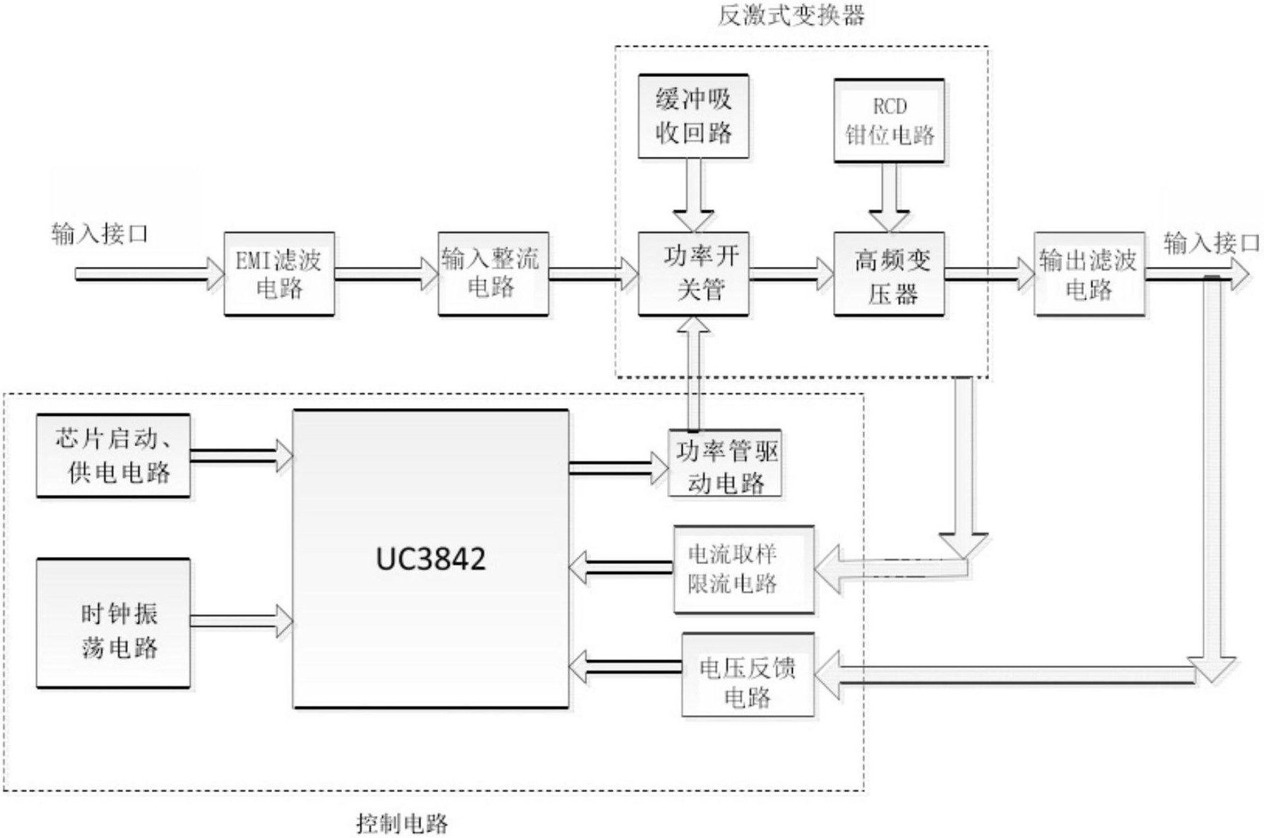 艾比森获得实用新型专利授权:“一种电源航插座及电源盒”