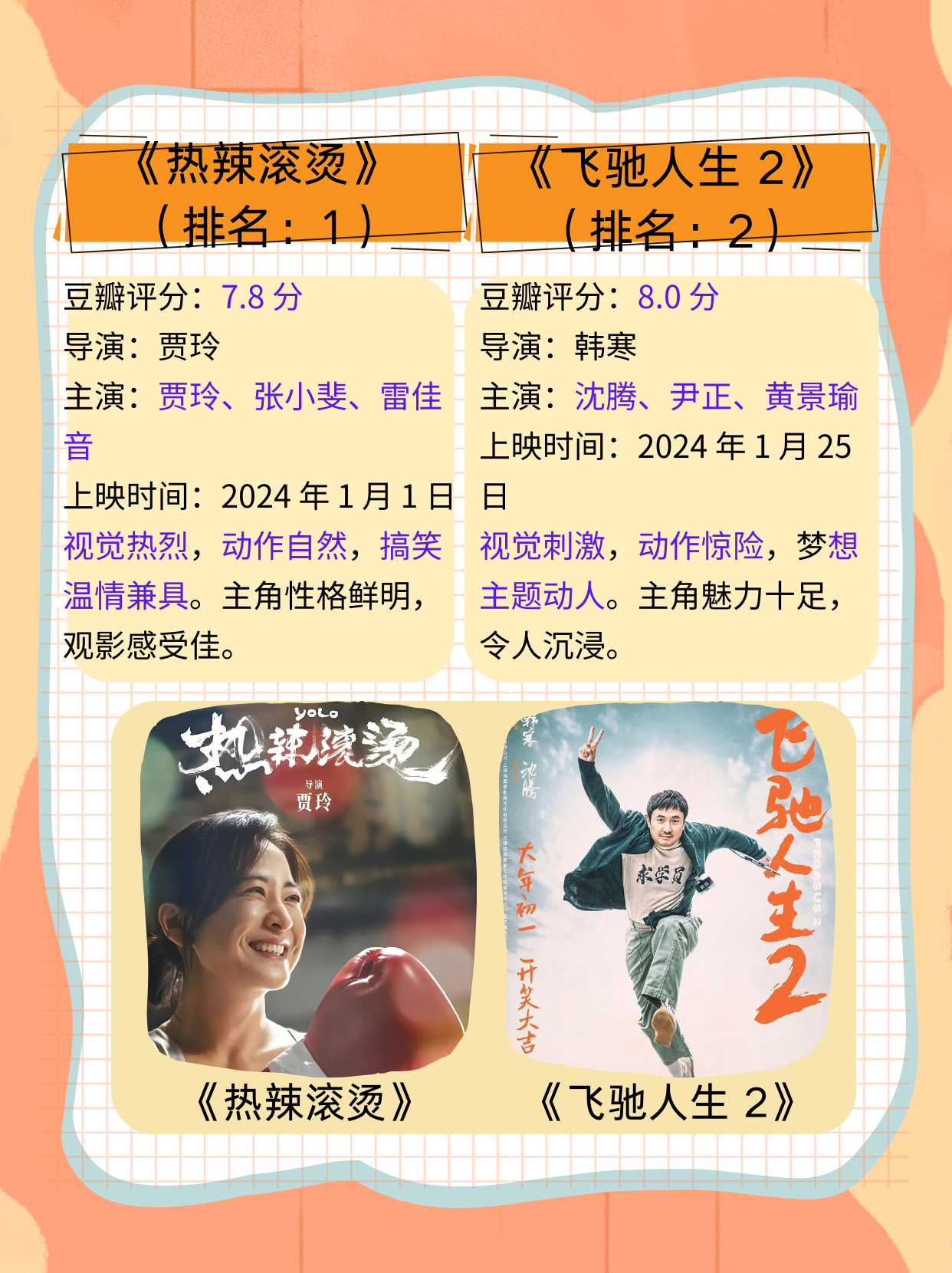 大年初一，创造新纪录！沈腾赢麻了，全部电影票房破400亿元，《飞驰人生3》票房领跑春节档；对于“春晚说错词”，他这样回应……