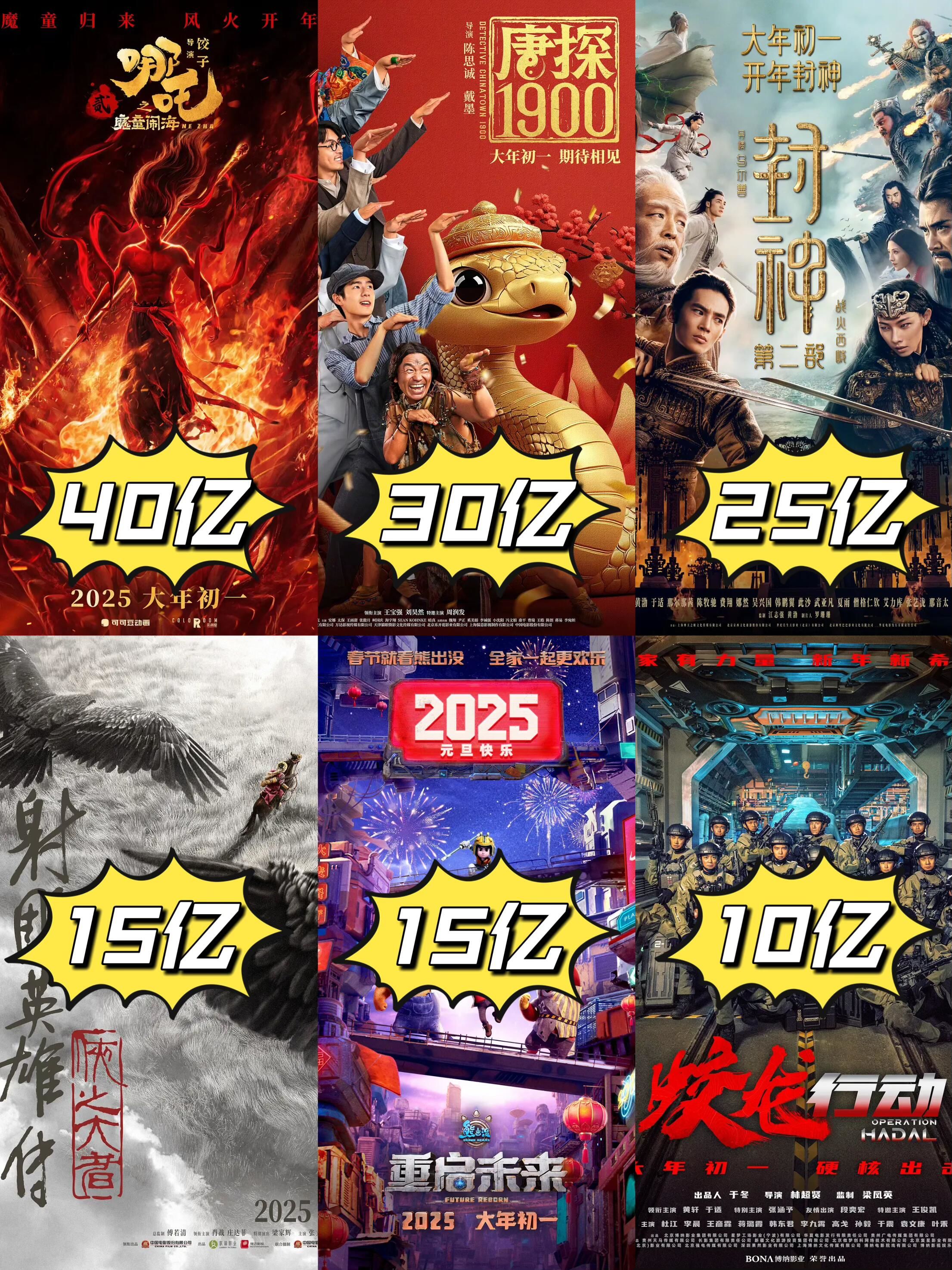 《飞驰人生3》成大年初一票房冠军