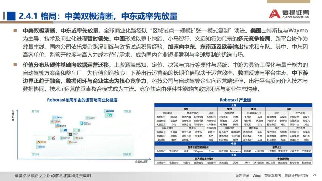 预见金马|安信基金陈振宇:新质生产力引领产业升级,2026年结构性机会凸显