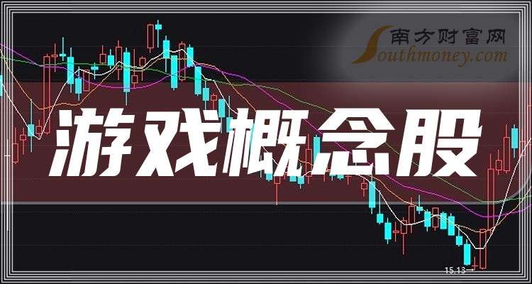 获机构调研的保健品个股梳理