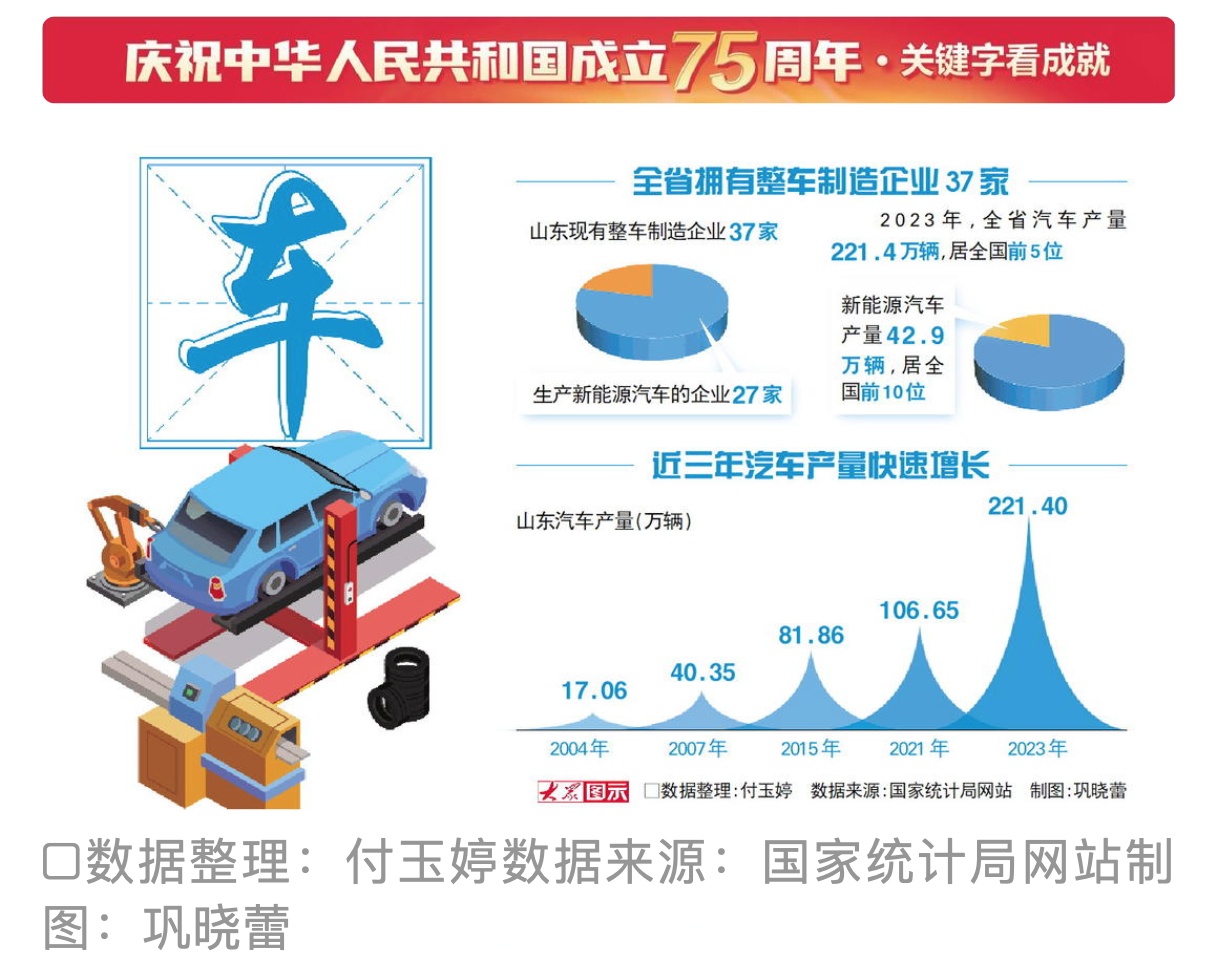 未来已来:中国经济的αβγδ动力系统革命与战略建构