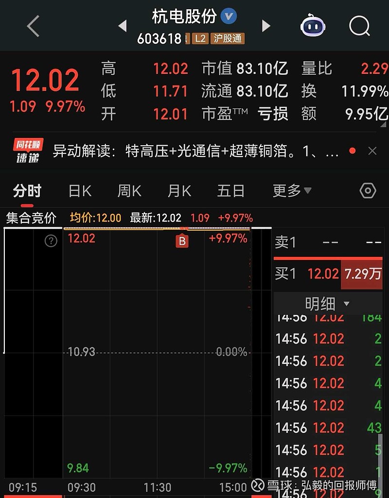 杭电股份2月13日龙虎榜数据