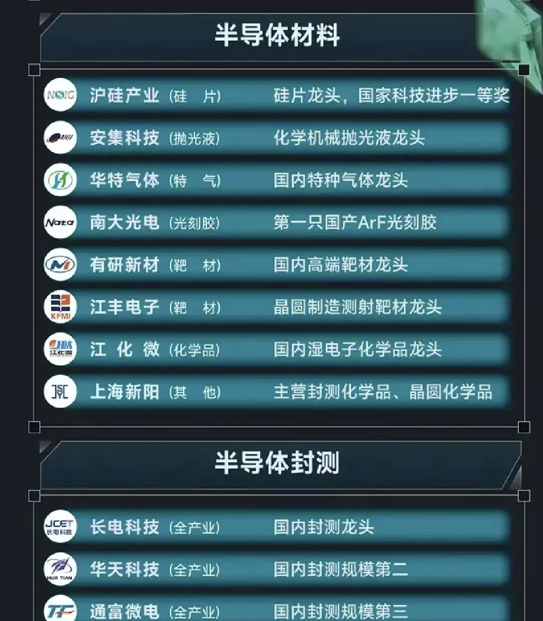 全线大涨!芯片,突传重大利好!