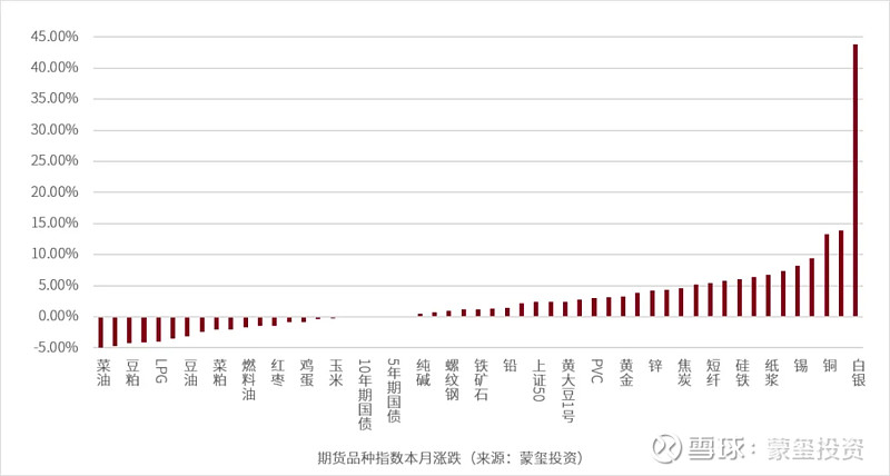 预见金马｜蒙玺投资李骧：保持韧性、专注长期，方能行稳致远