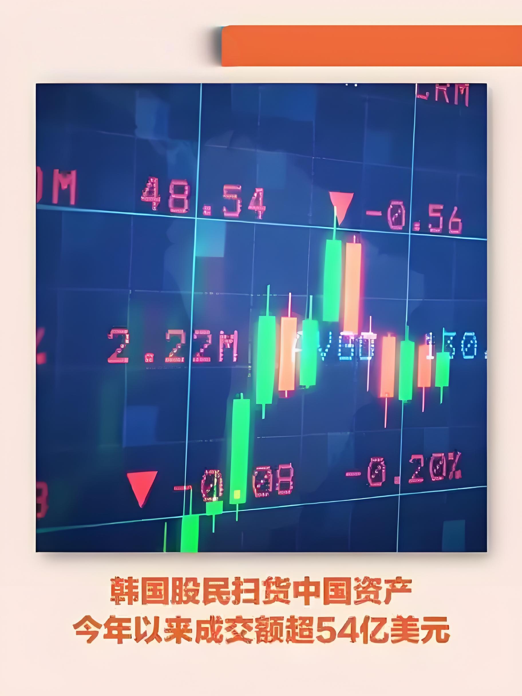 韩国综合指数开盘涨1.73%，再创历史新高；日本股市因假期休市丨日韩股市