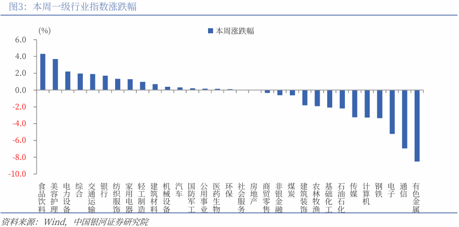 春节档跌幅近四成,电影市场保守主义不可取