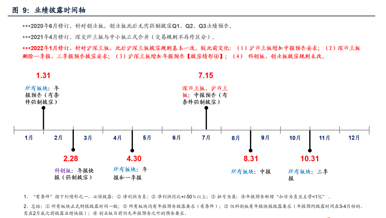 太龙药业拟发行4亿元科创债,偿还有息负债