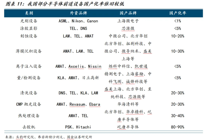 方正证券电力设备行业2026年策略:AI大周期开启 海外拓展空间广阔