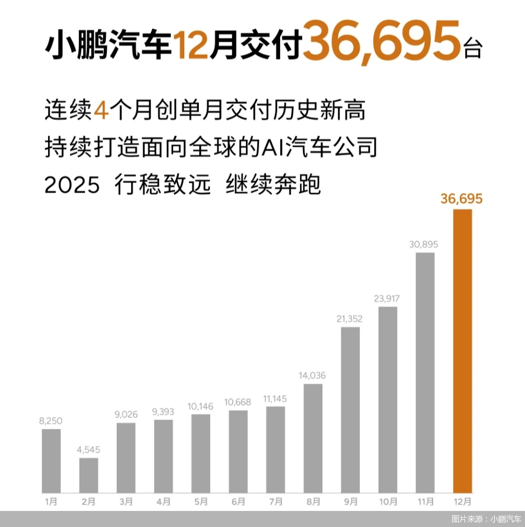 利亚德成交额创2025年3月13日以来新高