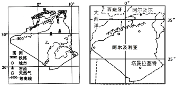 阿尔及利亚跻身全球最大的氦气生产国和储量国之列