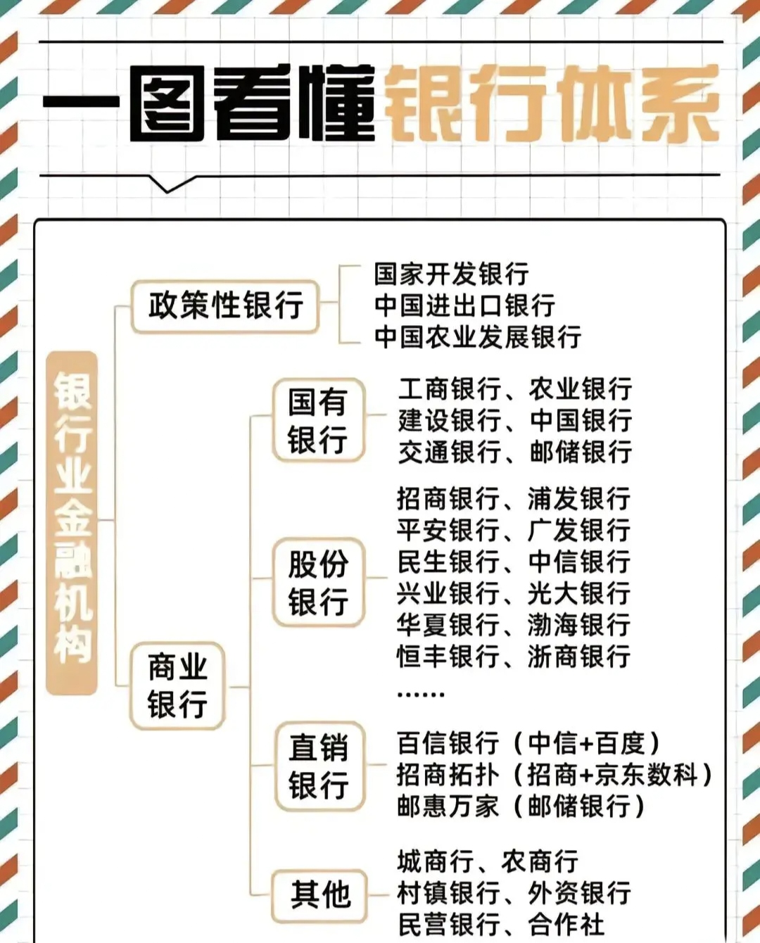 央行发布《关于银行业金融机构人民币跨境同业融资业务有关事宜的通知》