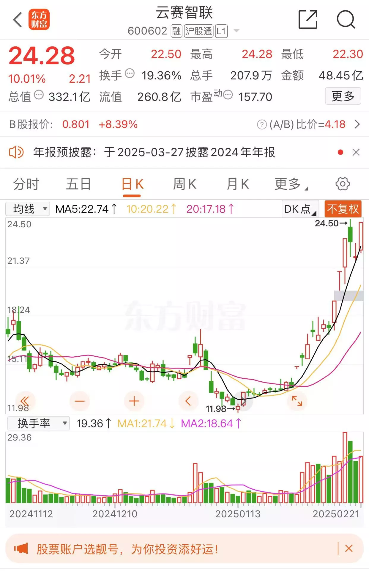 广安爱众涨停,沪股通龙虎榜上净卖出2417.15万元