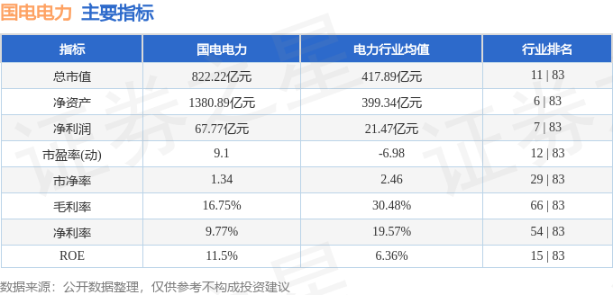 53.82亿主力资金净流入,稀土永磁概念涨3.09%