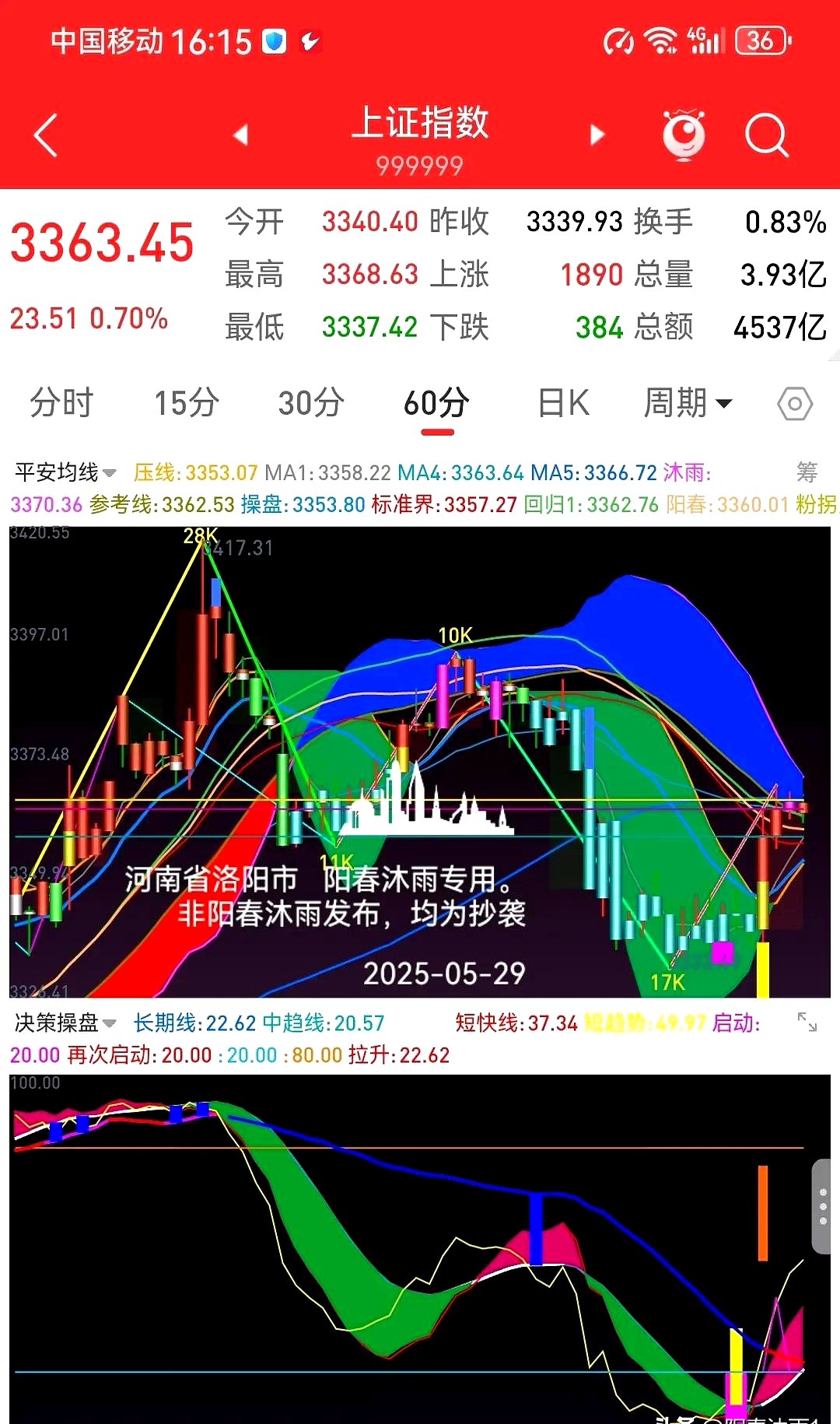 昨夜，白银大涨！美股全线下跌，道指重挫超500点