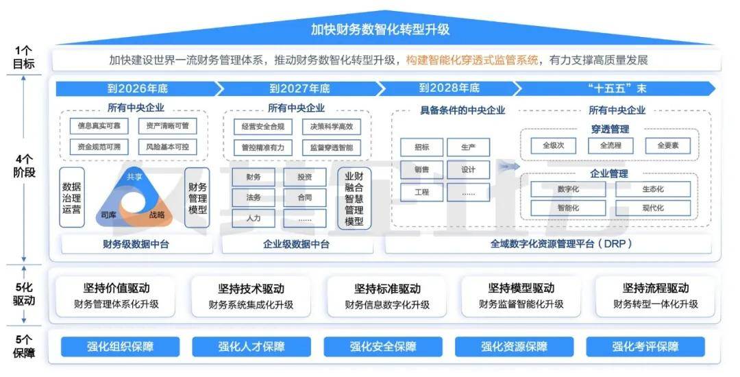 算力产业链再度爆发，内部却明显分化！基金密集调研这些方向