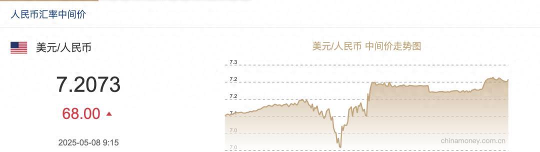 央行公告：下调至0！时隔3年调整这一外汇政策