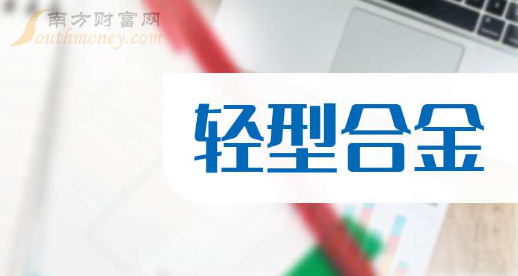 宝武镁业涨6.66%,股价创历史新高