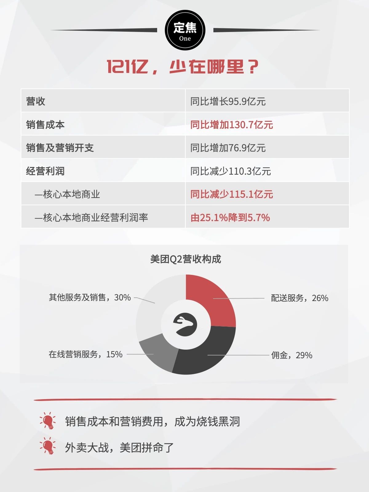 投中摩尔线程和沐曦股份 中科蓝讯2025年净利润同比增长372%