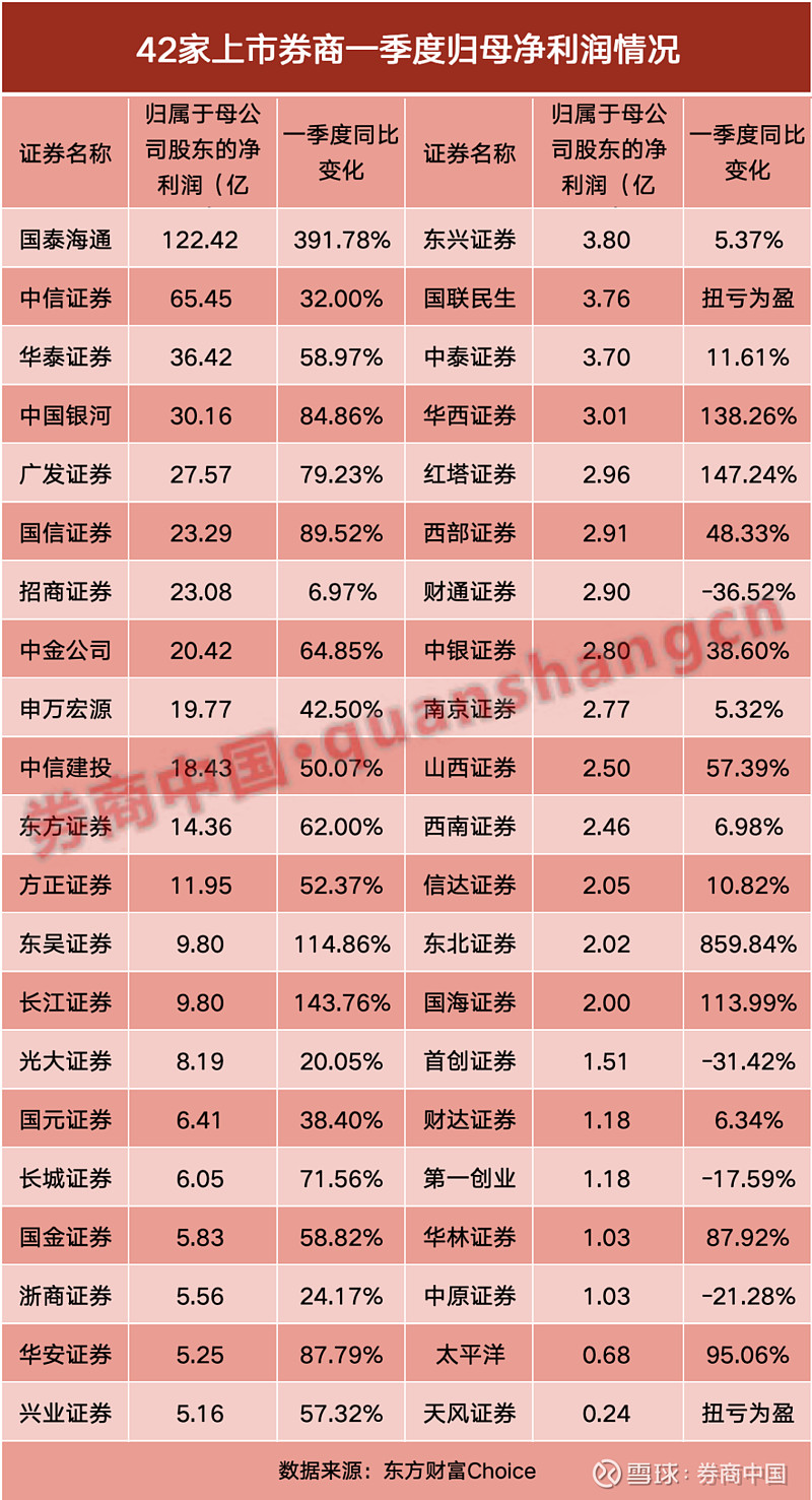 A股股票回购一览：12家公司披露回购进展