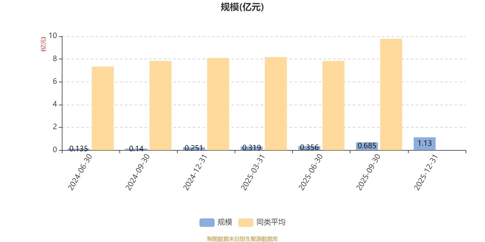 拓荆科技业绩快报：2025年净利润同比增长约35.05%，业务规模实现大幅增长