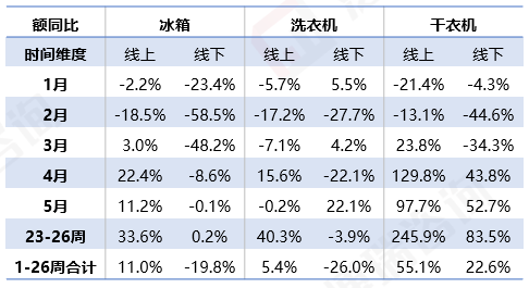 马年首批可转债开启发行 再融资新规或推动市场持续扩容