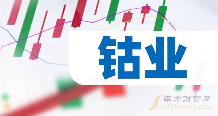 金属钴概念上涨3.18%,7股主力资金净流入超亿元