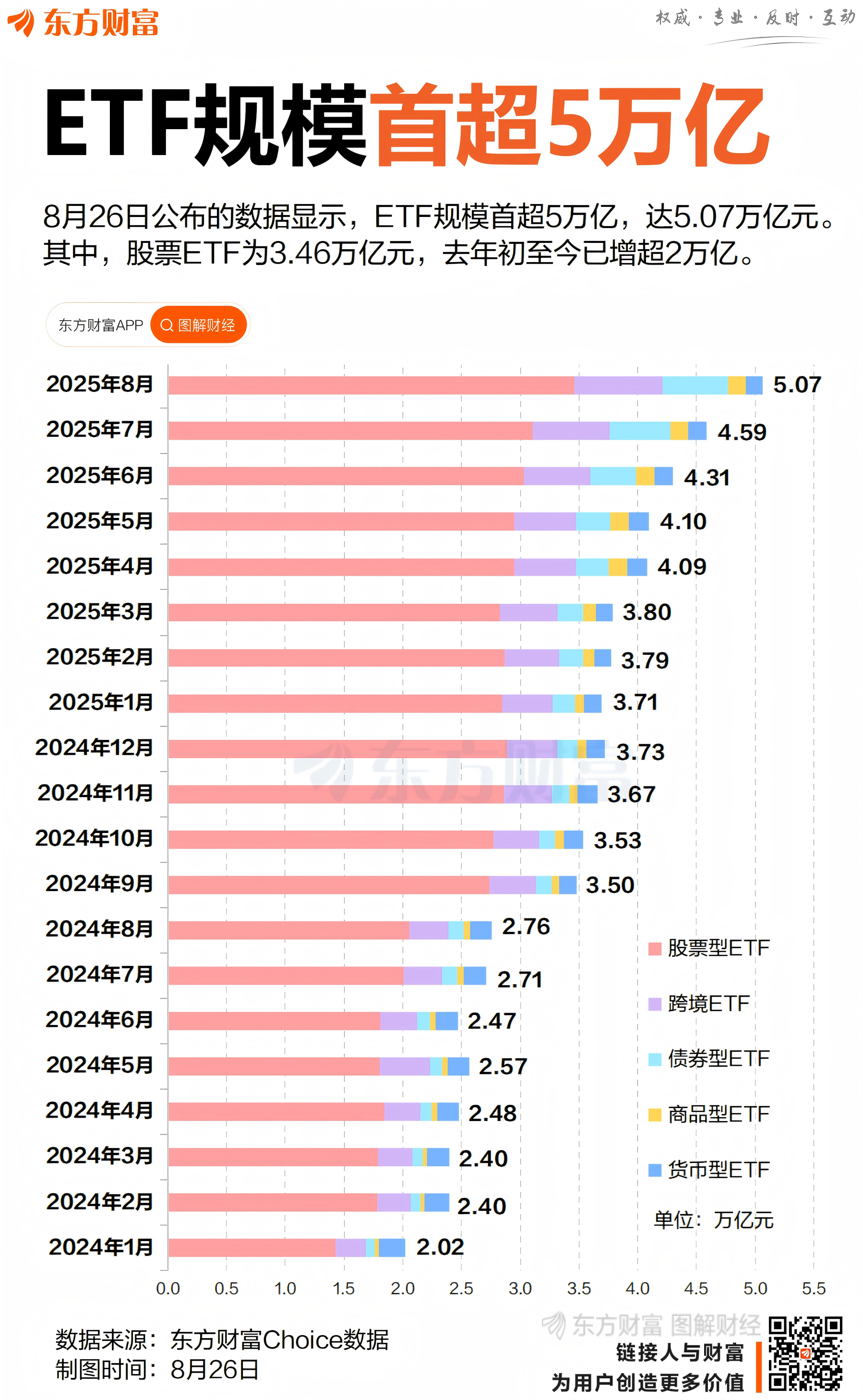 【ETF观察】2月27日股票指数ETF净流出21.39亿元