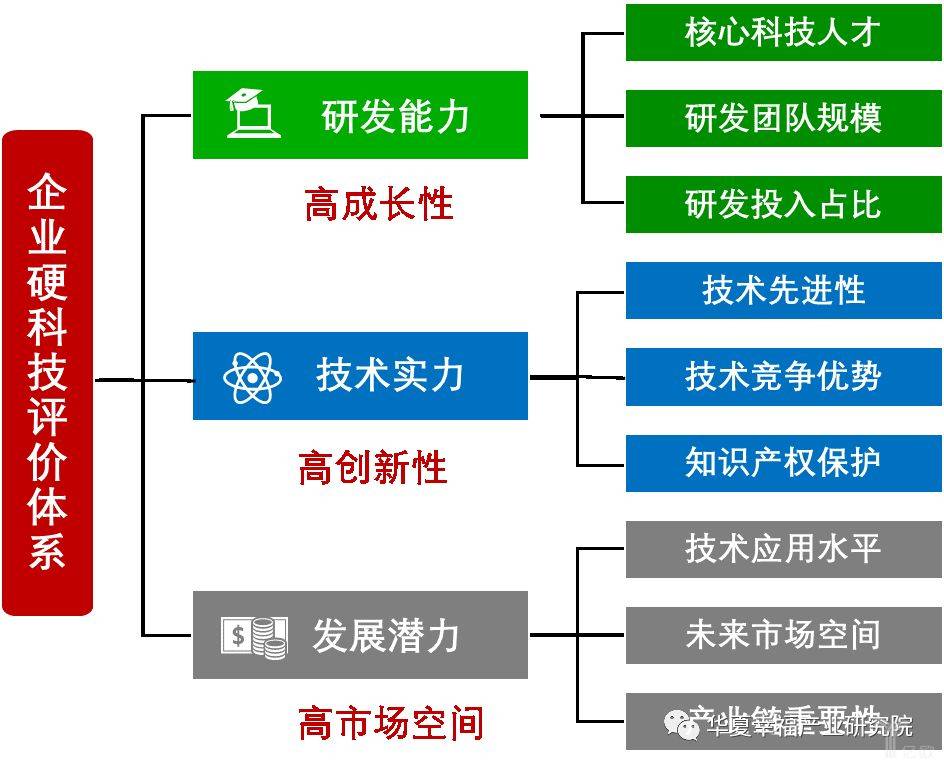 【新华解读】银行间债市科创债机制再升级 精准滴灌“硬科技”企业