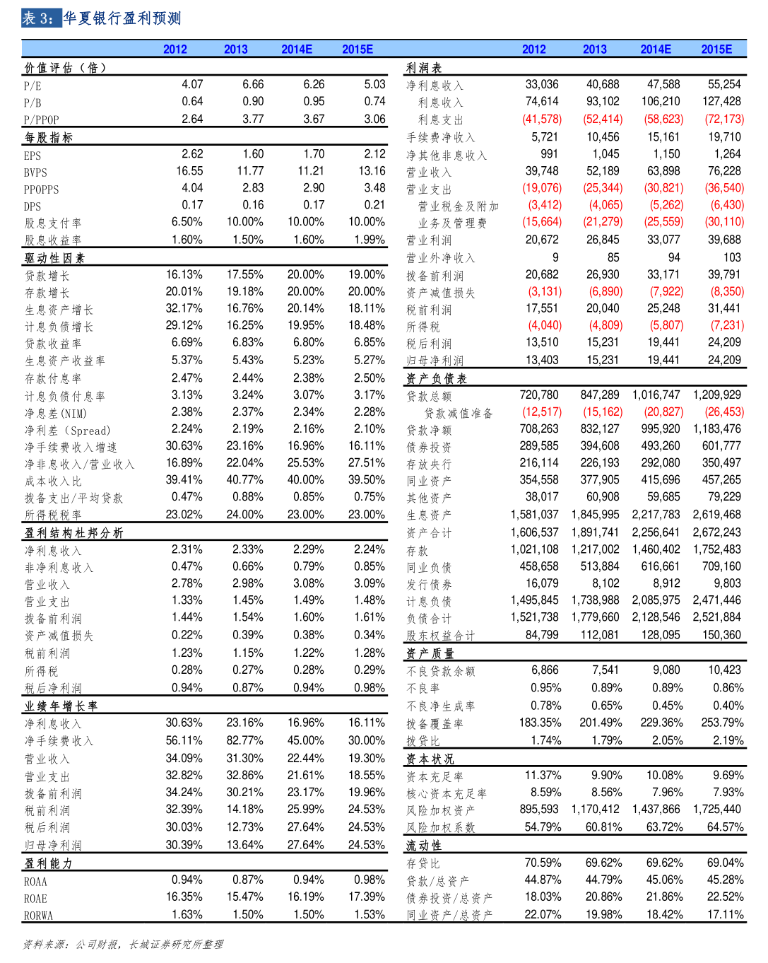 *ST仁东:申请撤销对公司股票交易实施退市风险警示