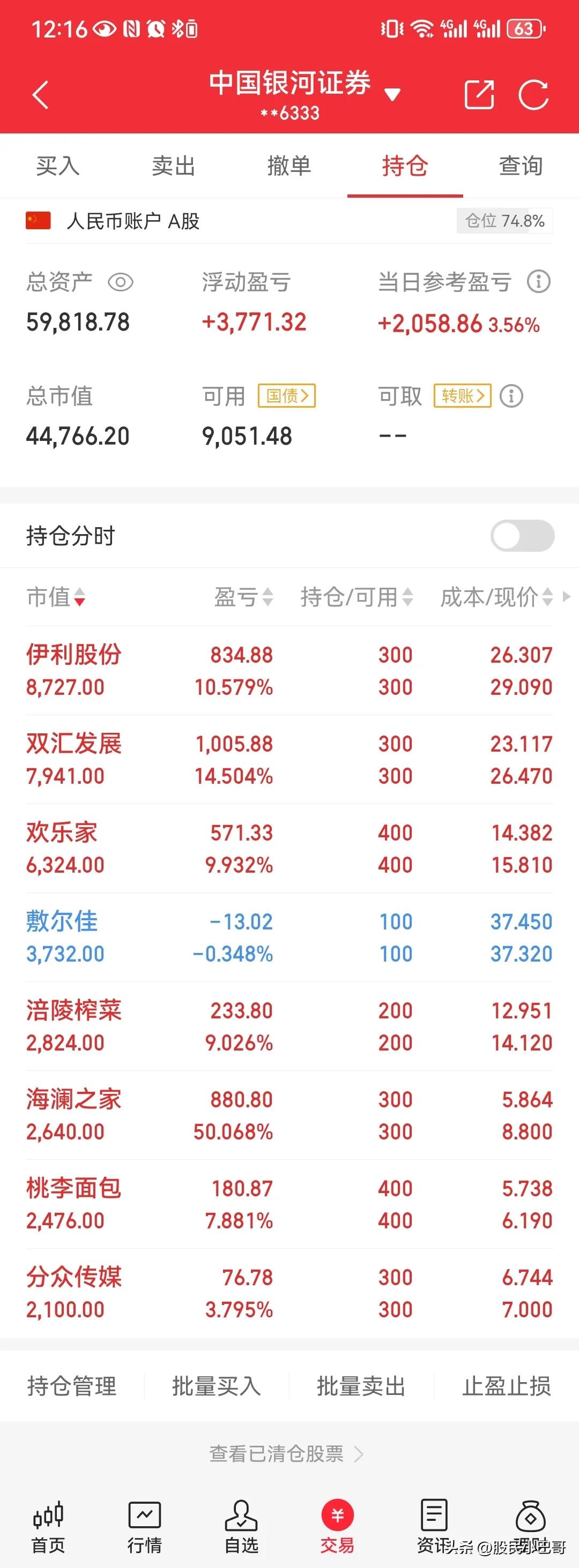 国内期货夜盘收盘 燃油涨超10%