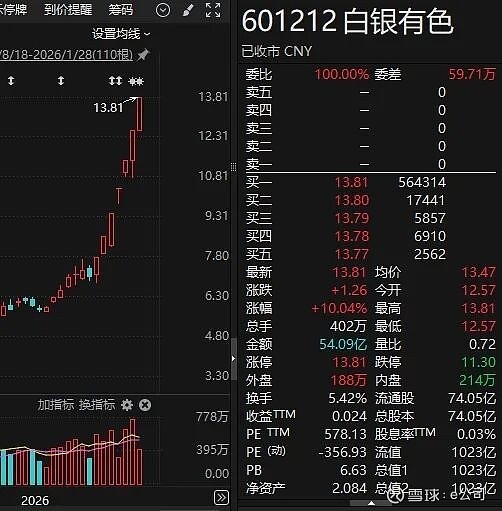 股价狂飙净利“腰斩”，上纬新材主业承压，机器人业务探索尚在初始阶段
