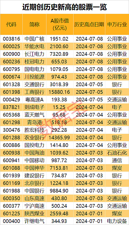 【ETF观察】3月2日跨境ETF净流入36.26亿元